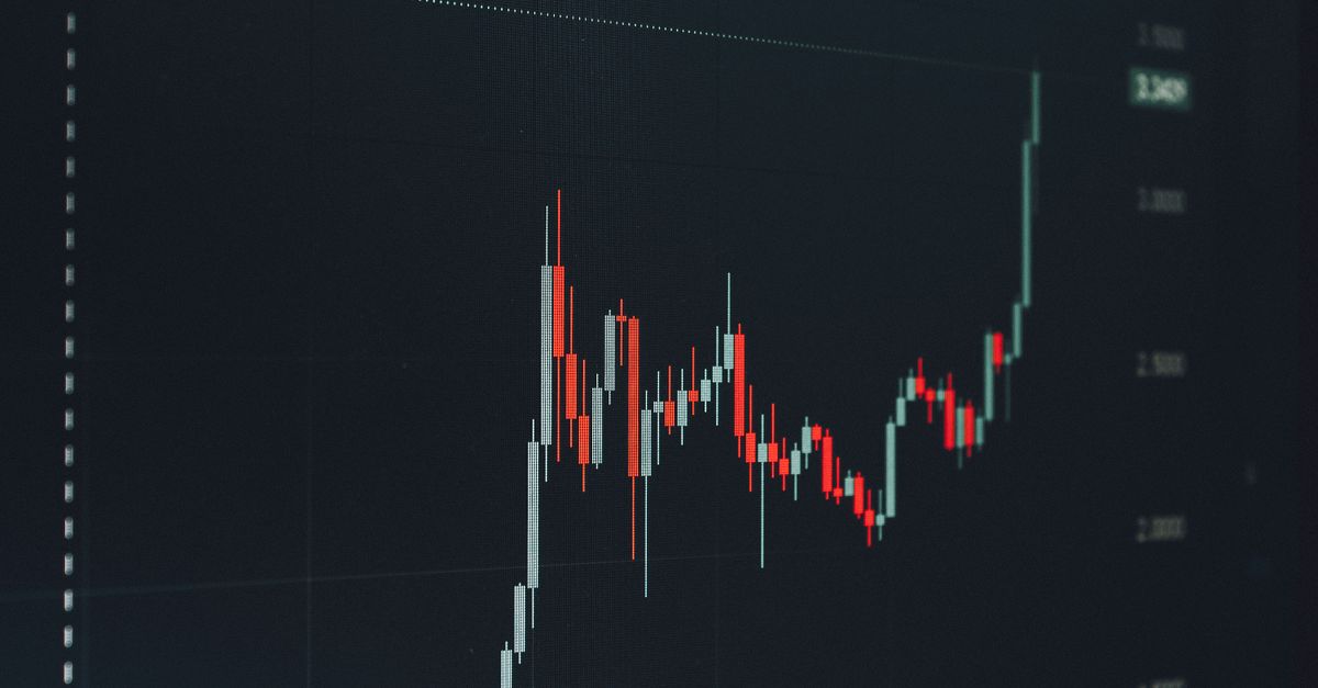 price chart